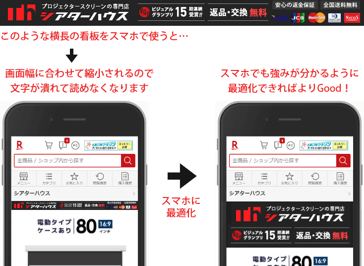 楽天サイトの売上改善術 スマホ独自固定ヘッダー編 株式会社ピュアプラス